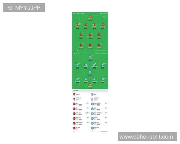 英超球队欧冠强势出击：曼城利物浦齐奏凯，哈兰德火力全开领跑积分榜